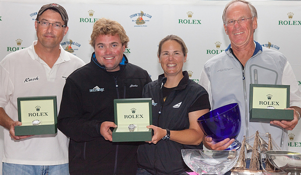 Block Island Race Week